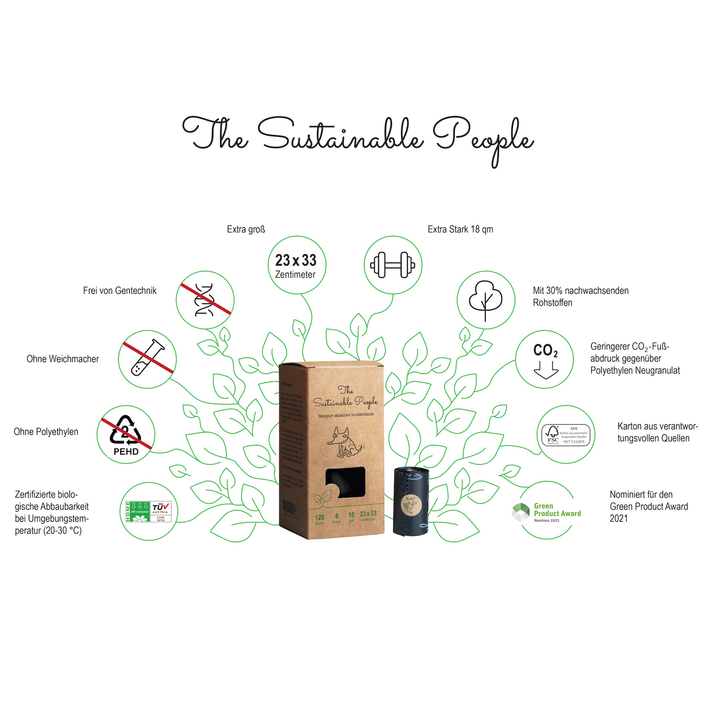 THE SUSTAINABLE PEOPLE biologisch abbaubare Hunbdekotbeutel | Biokunststoff | 8 Rollen