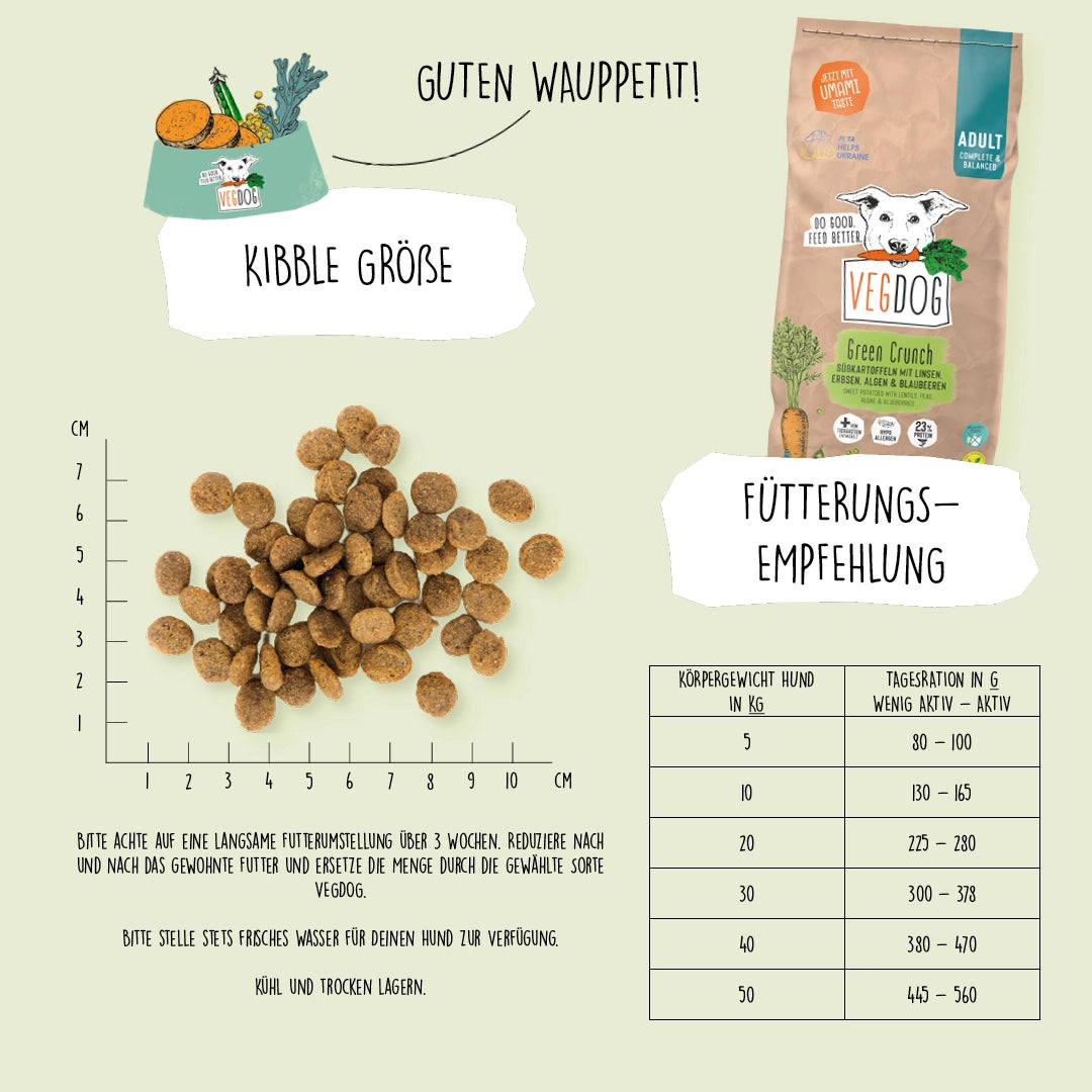 VEGDOG Hundefutter "Green Crunch" mit Süßkartoffel, Linsen, Erbsen, Algen & Blaubeeren - 2kg | vegan
